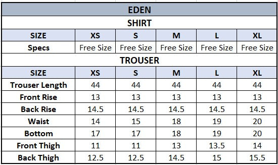 EDEN Size Help